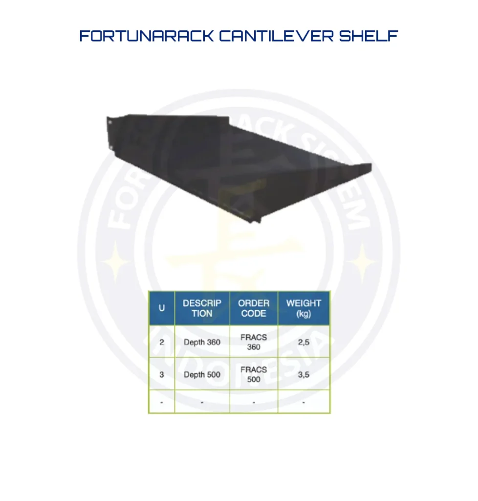 Cantilever Shelf