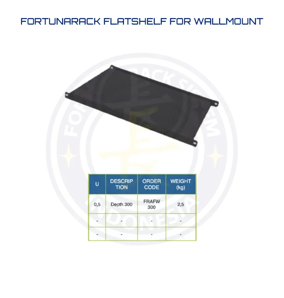 Flatshelf for Wallmount