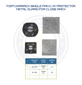 Single Fan C/w Protector Metal Guard for Close Rack