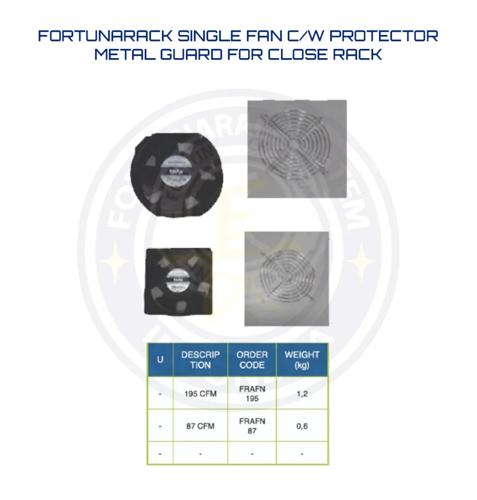 Single Fan C/w Protector Metal Guard for Close Rack