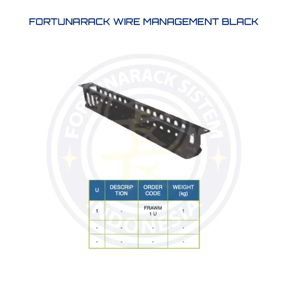 Wire Management Black